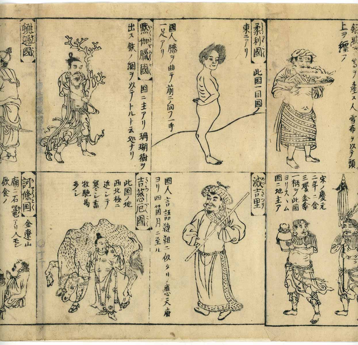 Emakimono scroll 絵巻 - 唐土訓蒙図彙 Illustrated Encyclopedia of China ( Morokoshi kinmō zui )