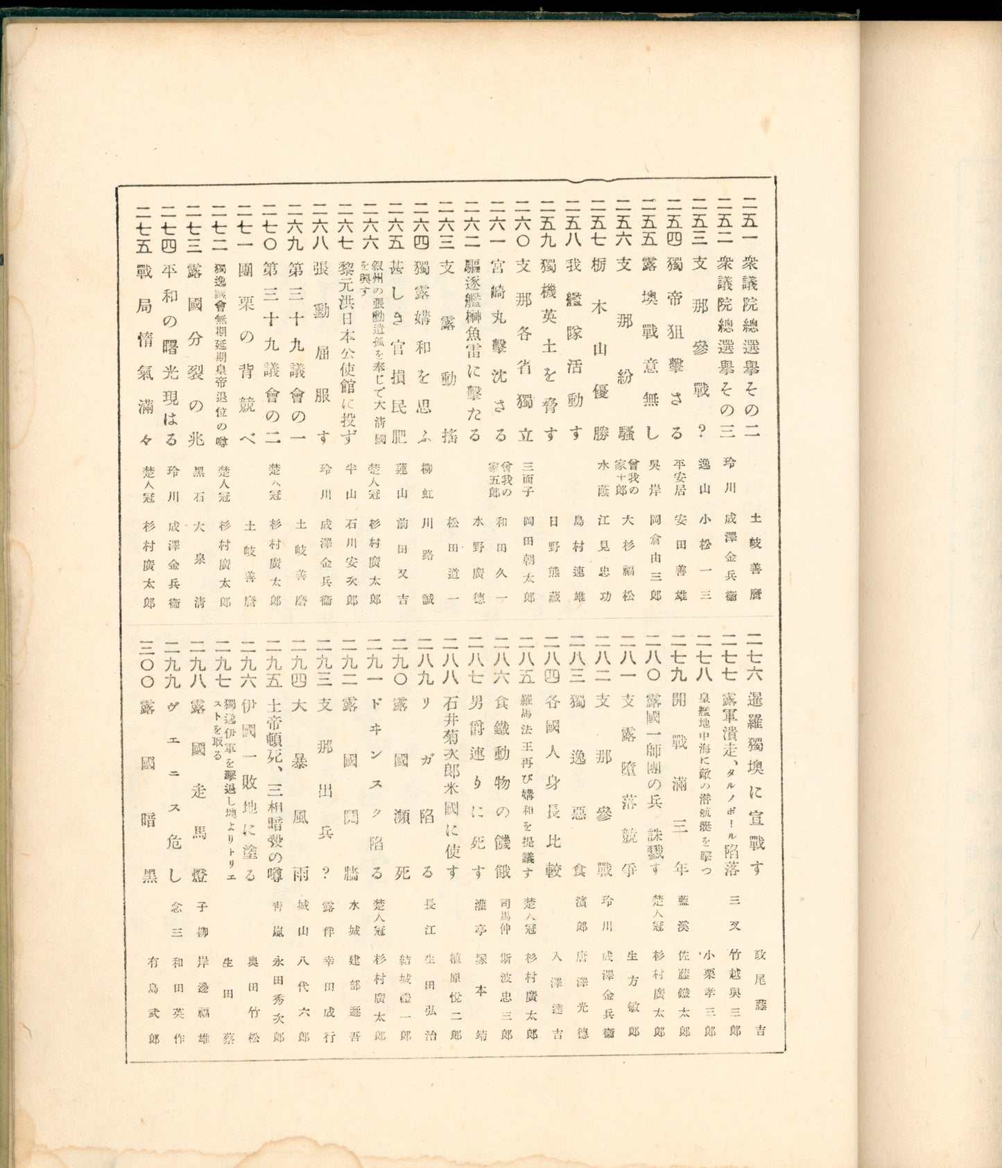 Ashurajō 阿修羅帖 - Chronicle of demons, Taisho 9 (1920), 3 volumes