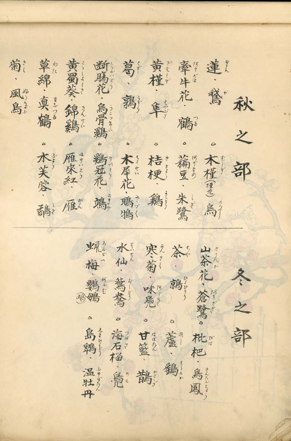 Bairei kachō gafu 梅嶺花鳥画譜 - Kōno Bairei 幸野 楳嶺 1844 – 1895 - 50 designs